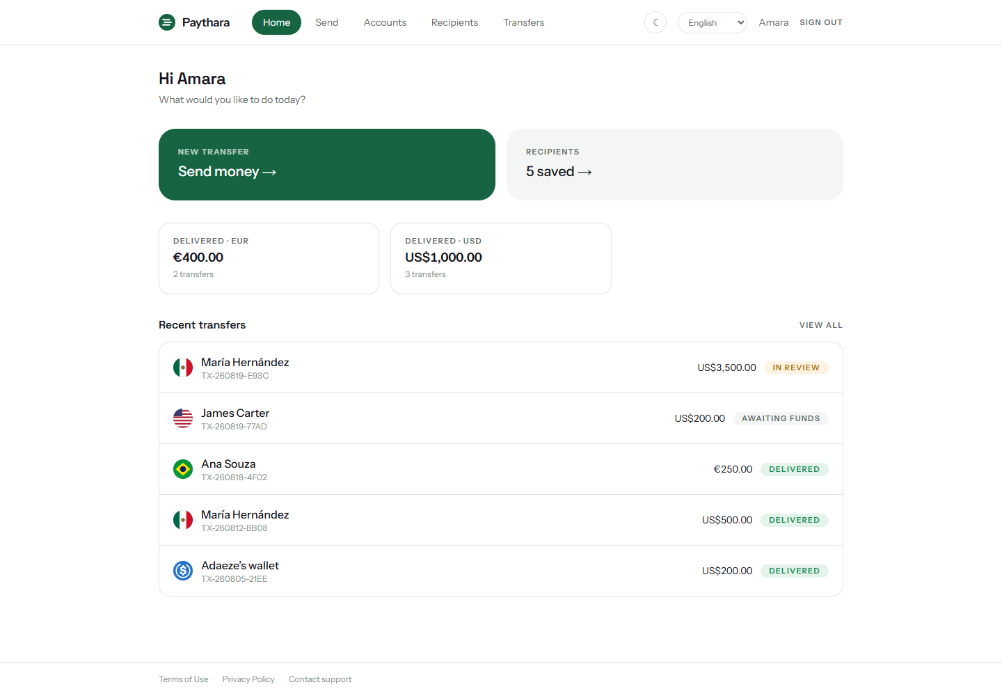 Paythara dashboard with recipients and recent transfers